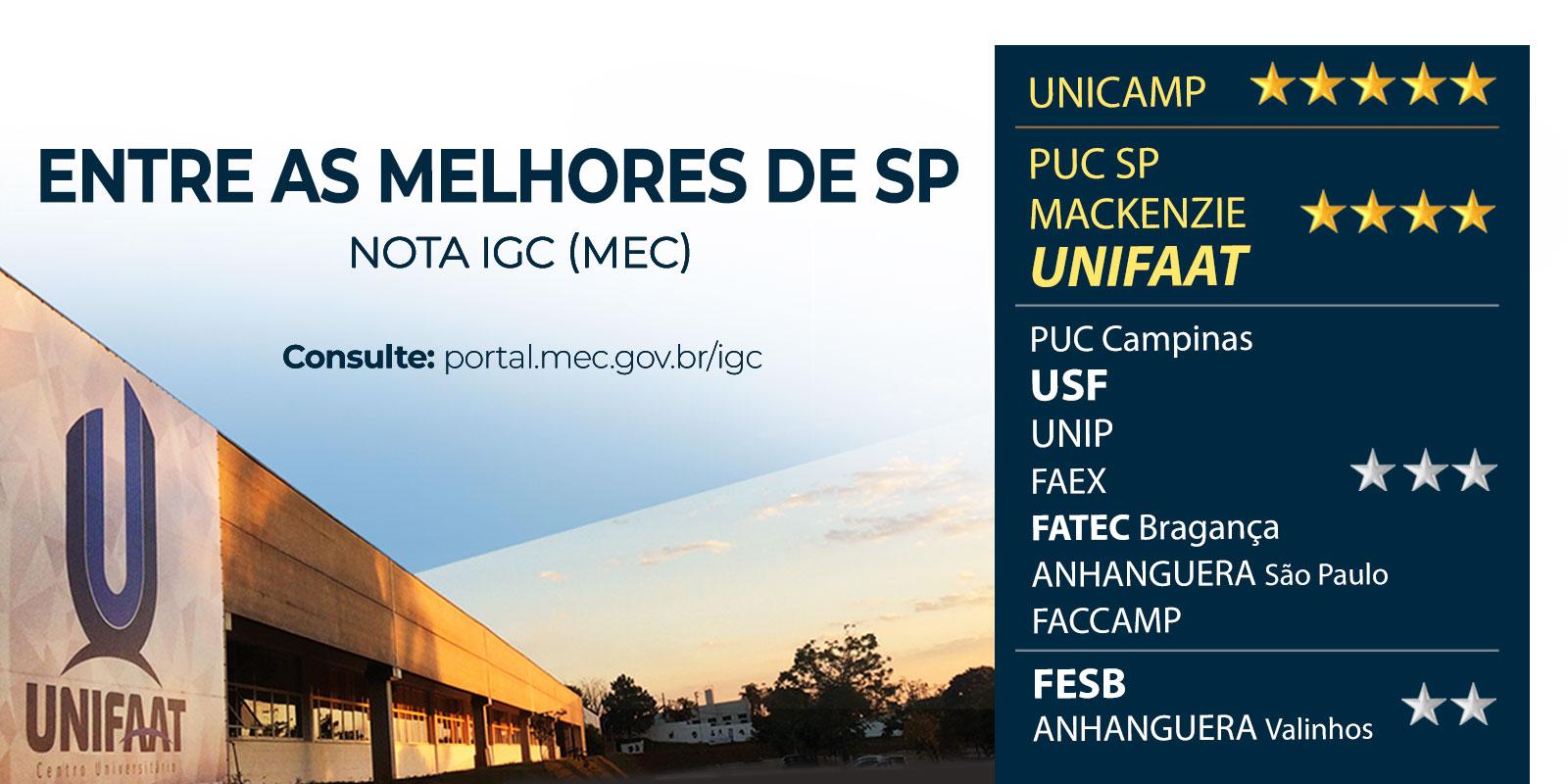 Por 13 anos consecutivos a UNIFAAT figura entre as melhores instituições de ensino superior do país