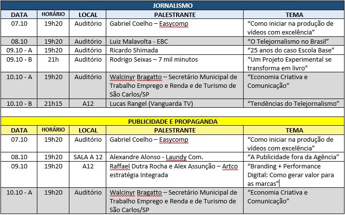 Conceituados profissionais apresentam temas da atualidade durante a Semana de Comunicação